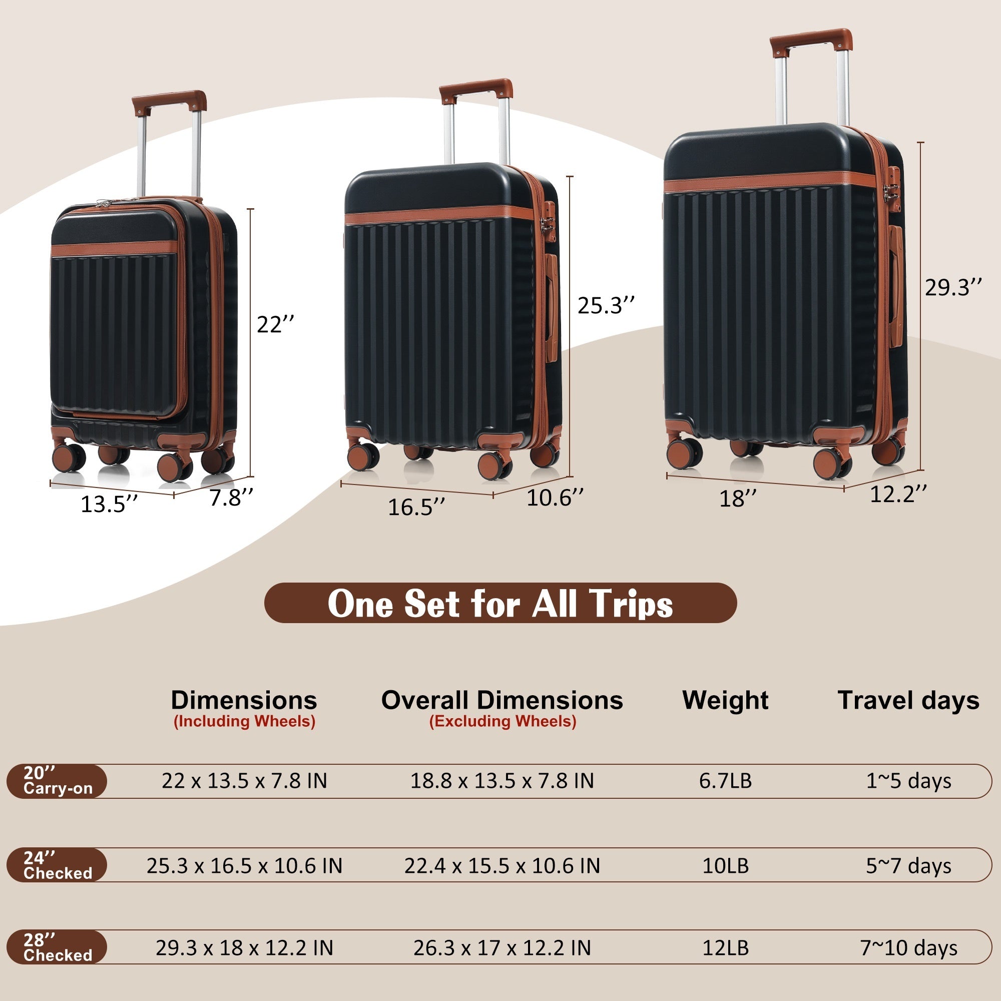 Luggage Set of 3, 20inch with USB Port, front opening design Airline