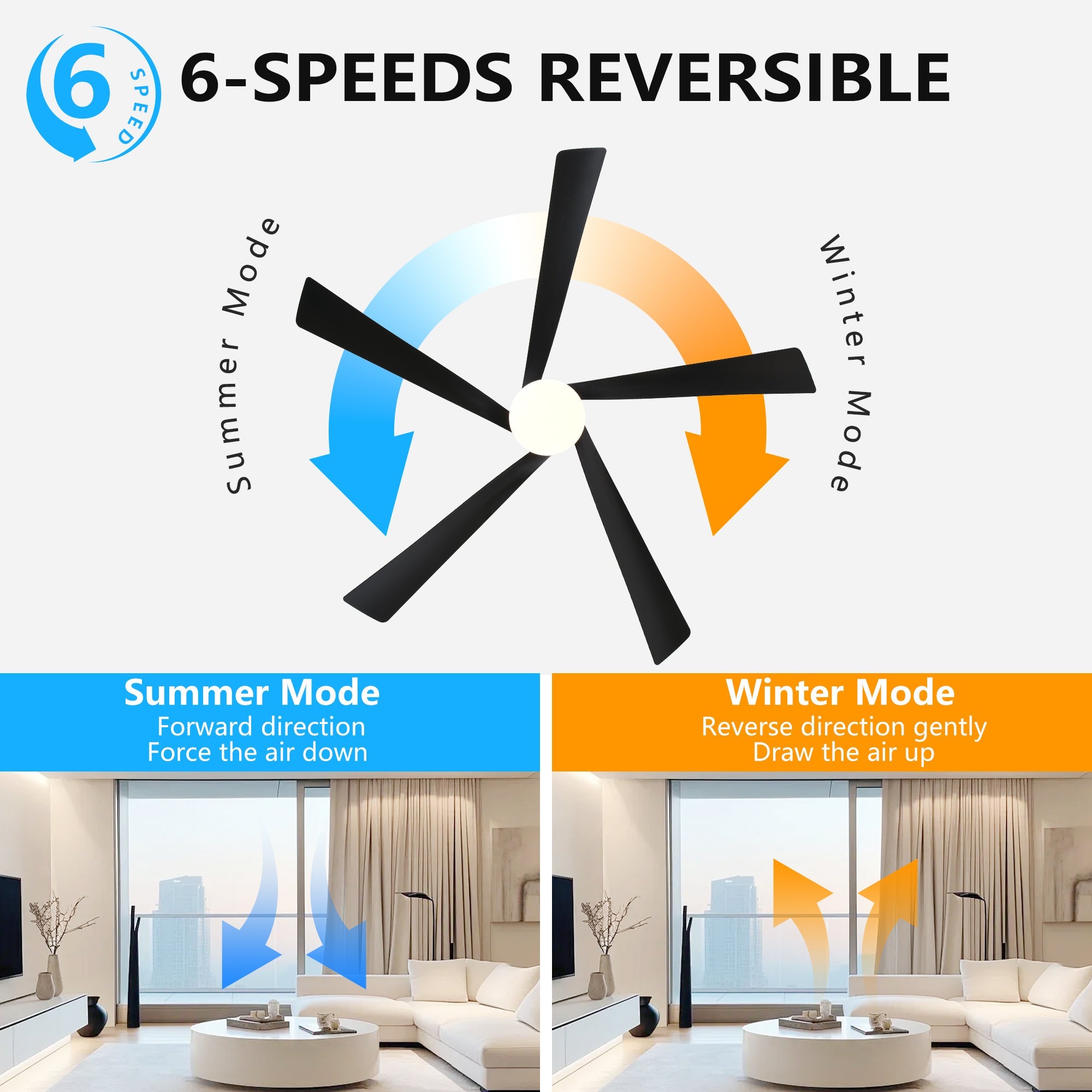 65 Inch Black Ceiling Fan with Light, 5-Blade Dimmable LED Ceiling Fan