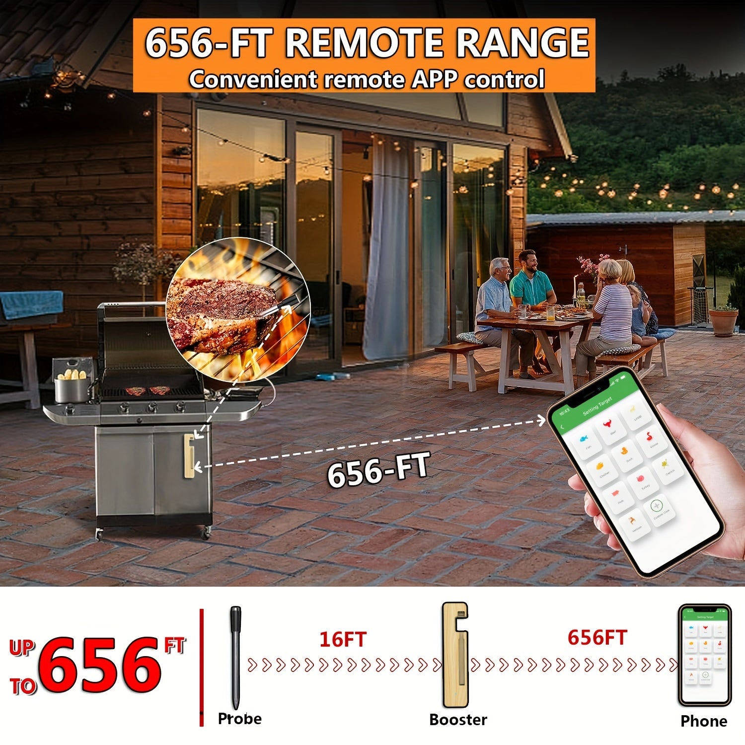Smart BBQ Thermometer with 16ft Range