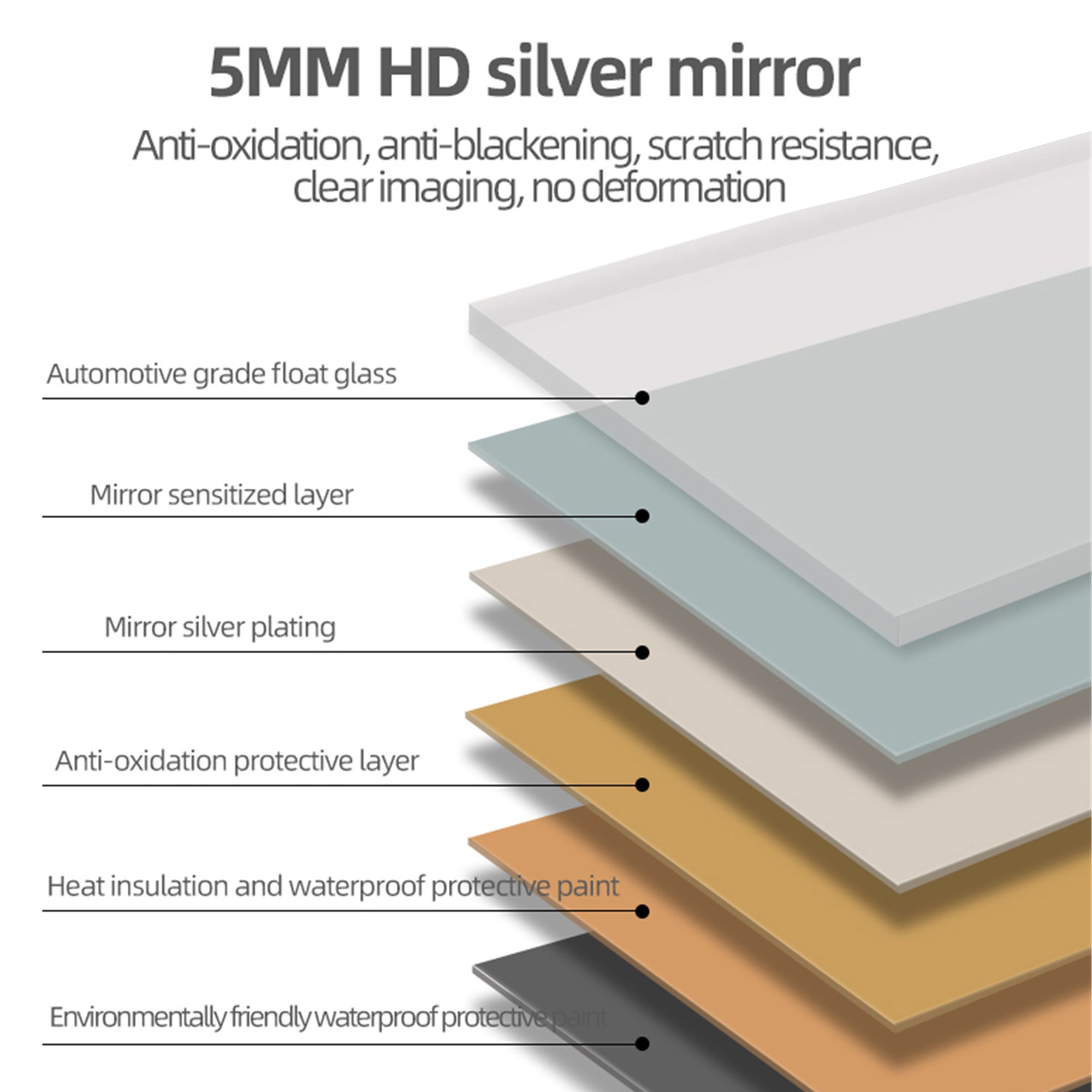 28*60inch LED Bathroom Vanity Mirror ,wall mirror,Anti-Fog,