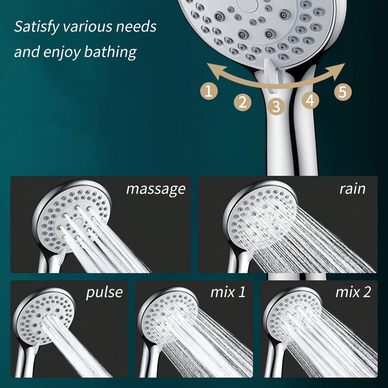 1pc Large Water Outlet Hole Handheld Shower Head Plus - 5 Modes Adjustable Water Output, Shower Bracket and Hose Included, Bathroom Shower Nozzle with Powerful Spray, Water-Saving Design, Easy Installation, Bathroom Hardware