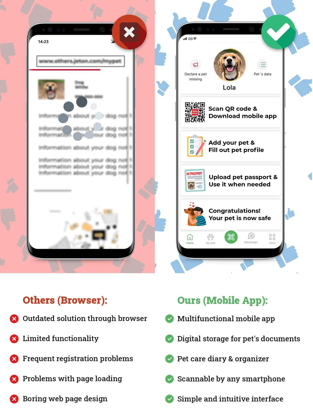 Dog Tags for Pets   Silicone QR Code Pet ID Tags for Dogs & Cats