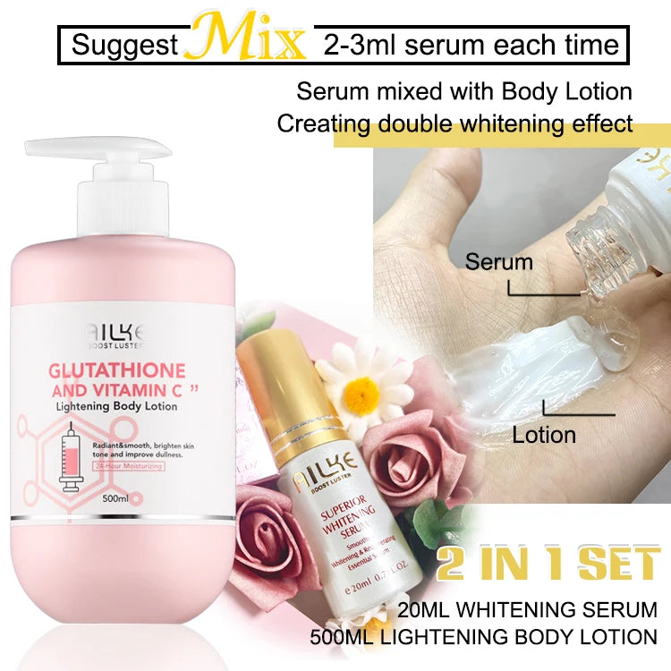 AILKE Facial Skin Care Set