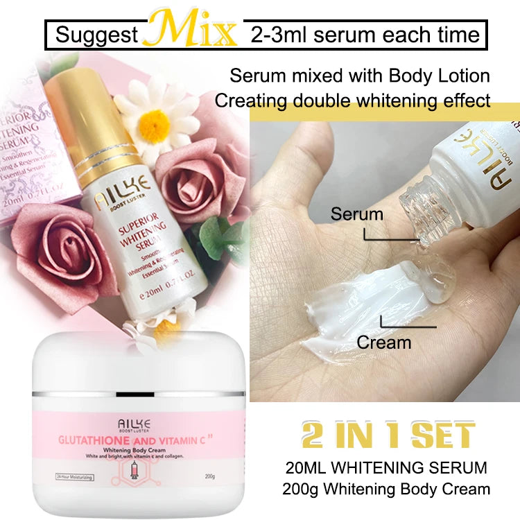 AILKE Facial Skin Care Set