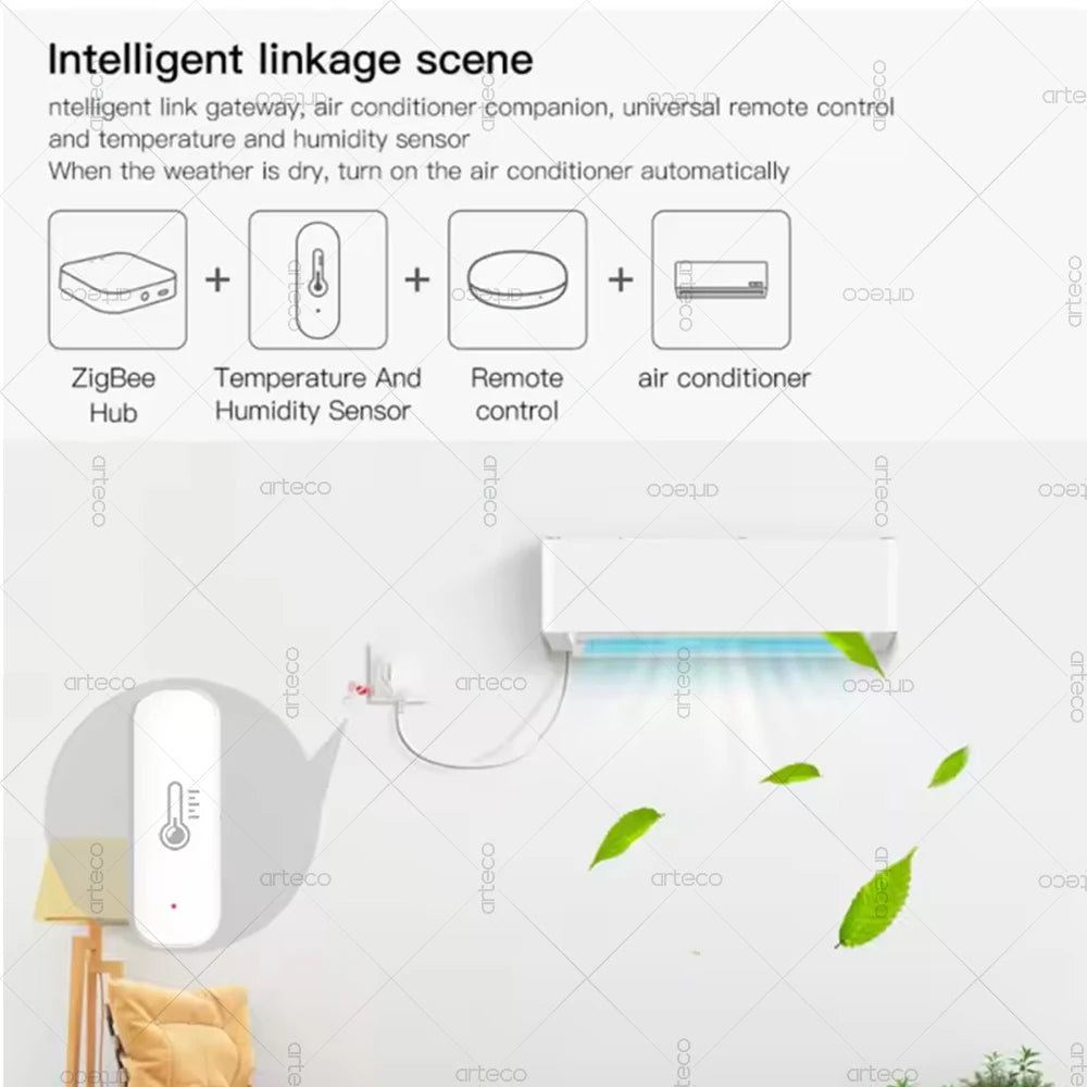 Zigbee Temperature And Humidity Sensor Indoor Thermometer APP Remote Monitor For Smart Home Automation Works With Home Assistant