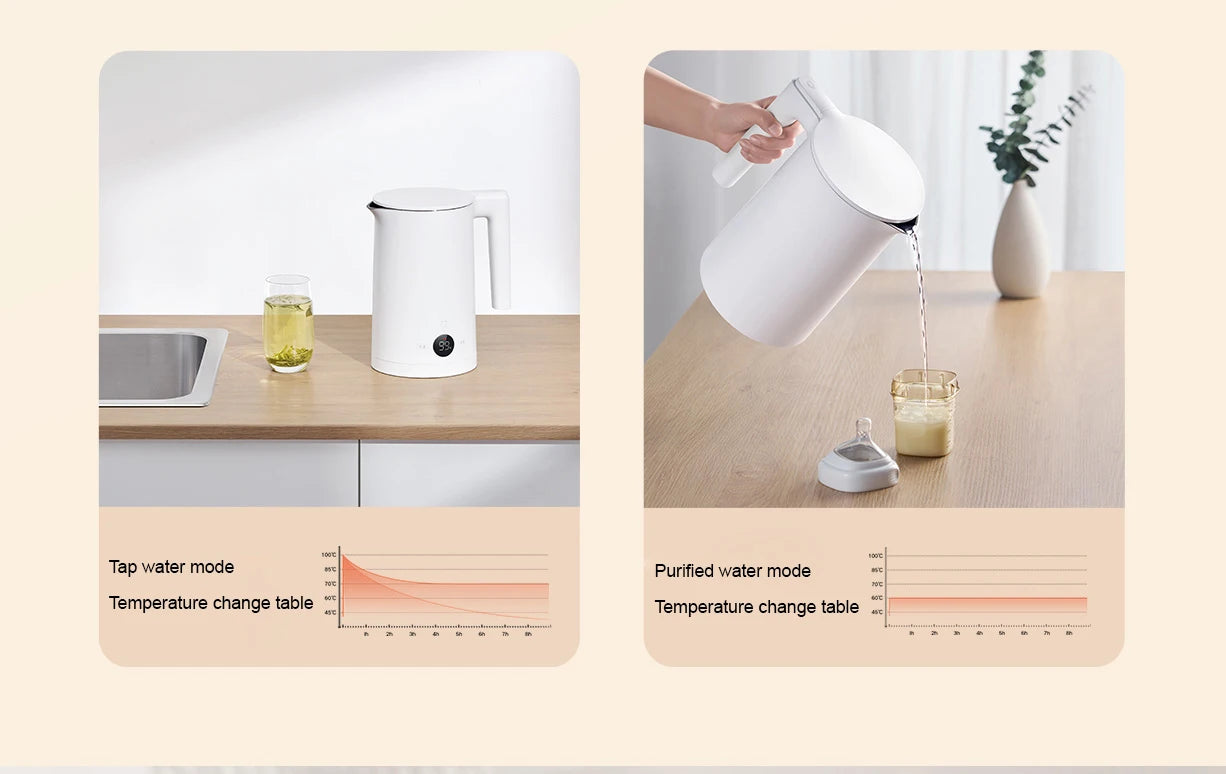XIAOMI MIJIA Constant Temperature Electric Kettles 2 Stainless Steel 1800W LED Display Four Thermos Modes 220V Kettle Tea Coffee