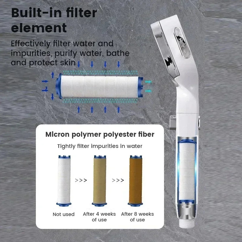 Xiaomi High Pressure Shower Head 3 Modes Adjustable Filter Shower Head Set Smart Bathroom Items Shower Head Accessories Sprayer