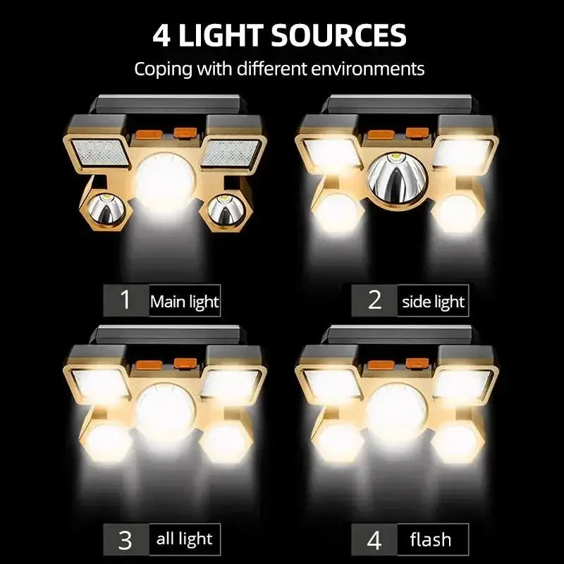 Powerful Rechargeable Head Flashlight for Fishing Led Headlamp