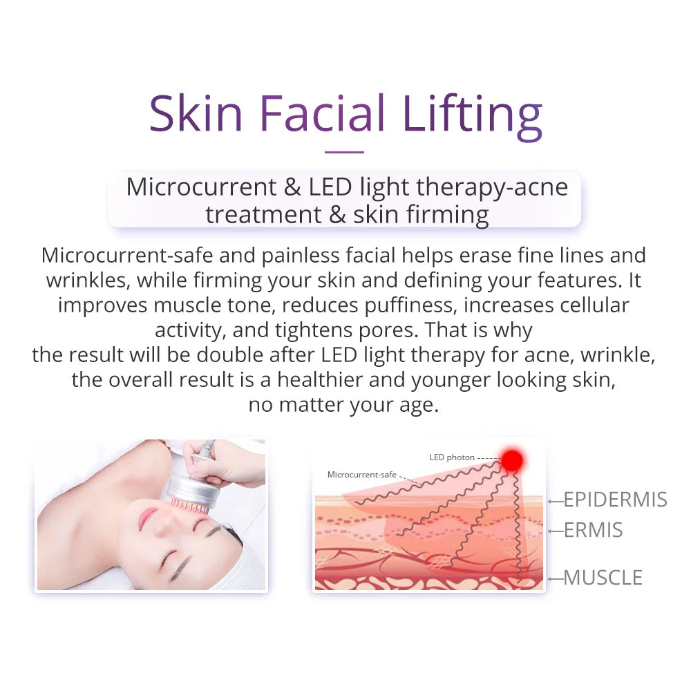 Cavitation Machine for Body Slimming/Skin Tightening