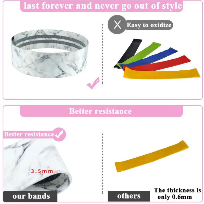 Fabric Squat Loop Resistance Hip Band Elastic Training Band Stretching Fitness Band Circular Yoga Fitness Equipment