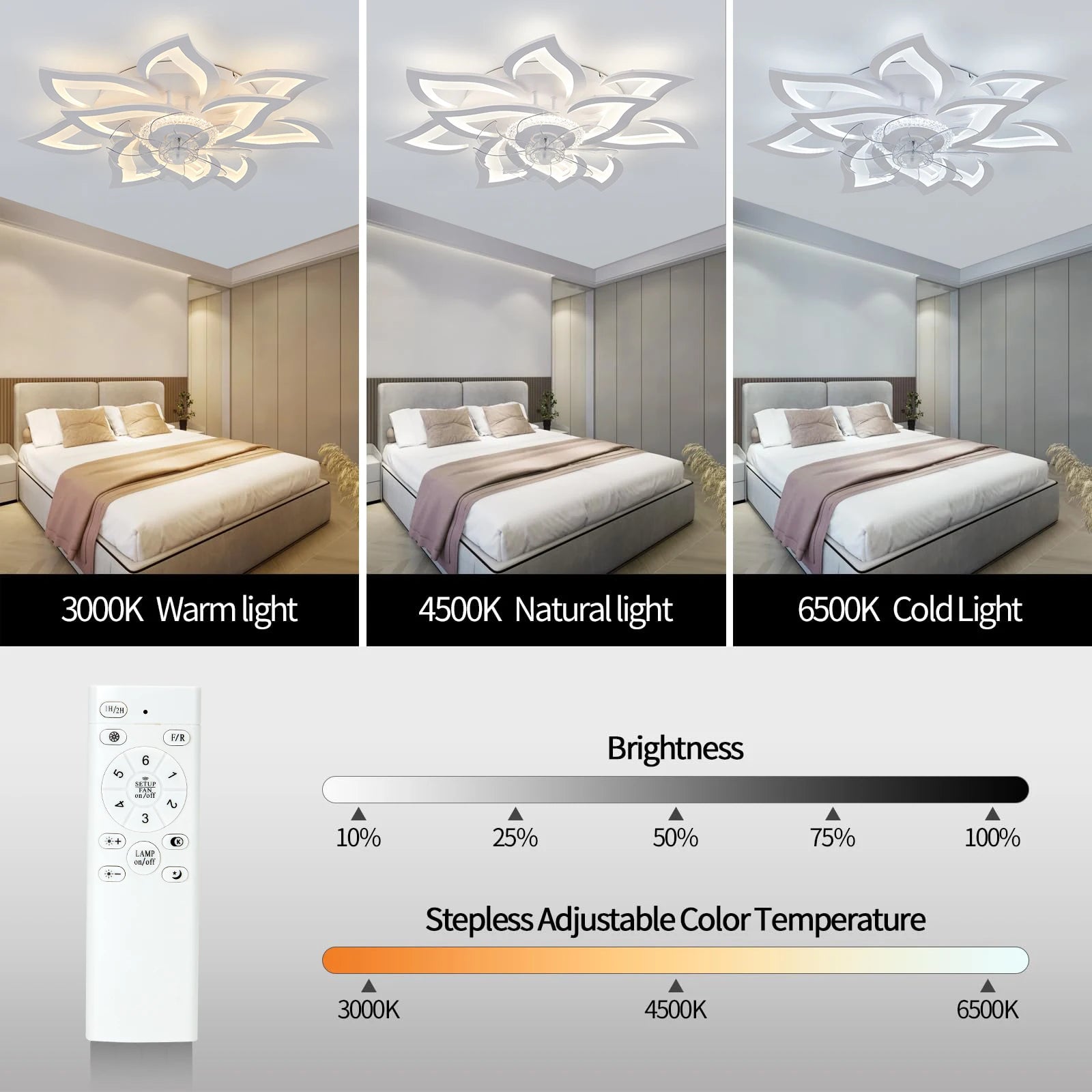 New style ceiling fan light modern LED fan light 92W smart remote control ceiling fan with light living room bedroom