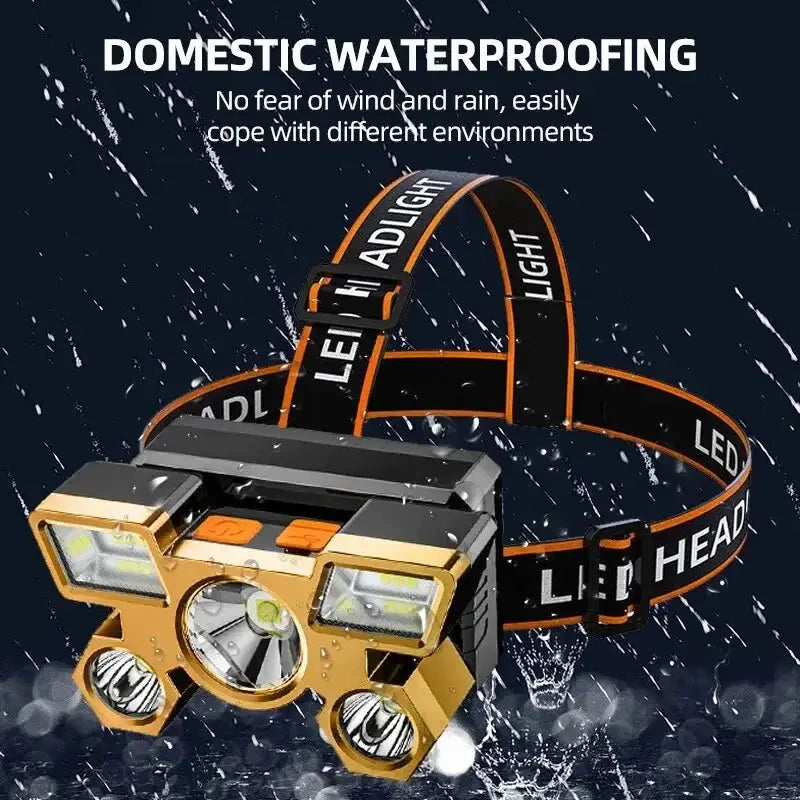 Powerful Rechargeable Head Flashlight for Fishing Led Headlamp