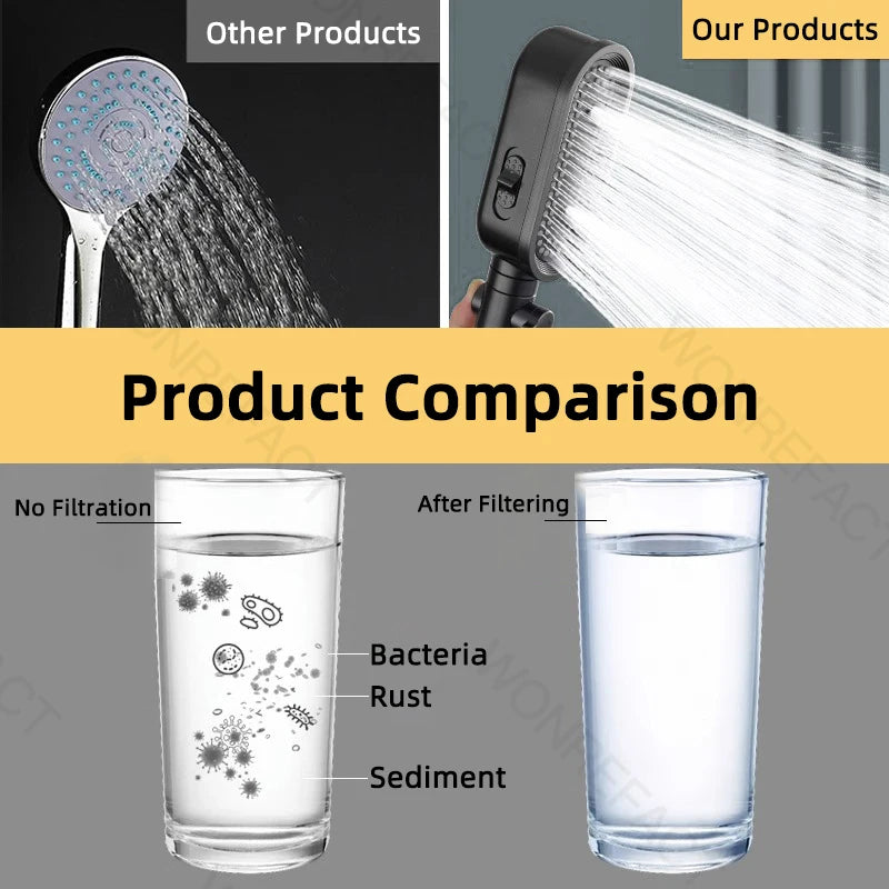 High Pressure Shower Head Handheld Shower Head Bathroom Pressurized Shower Head Filter Element Filters Water Quality Accessories