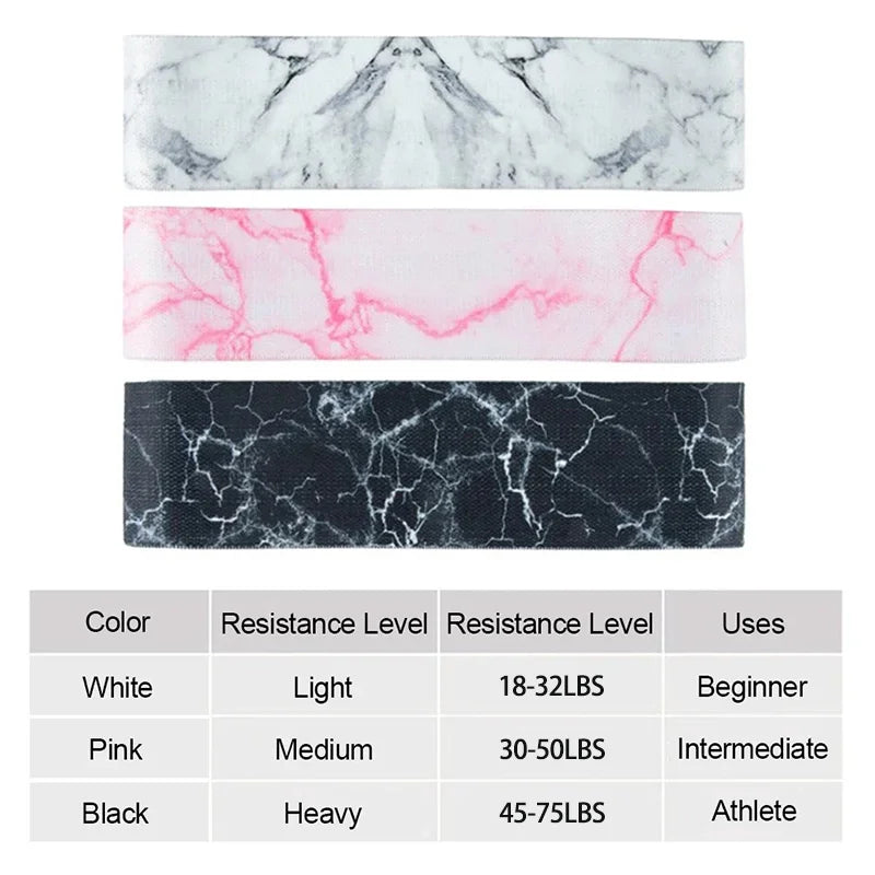 Fabric Squat Loop Resistance Hip Band Elastic Training Band Stretching Fitness Band Circular Yoga Fitness Equipment