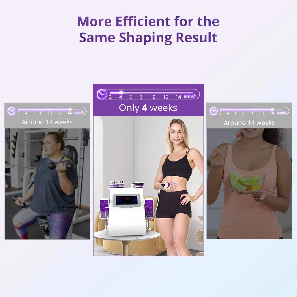 Cavitation Machine for Body Slimming/Skin Tightening