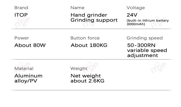 ITOP-MG-U Hand Grinder Grinding Support 50-300RPM Variable Speed Adjustment Coffee Milling Stand Suitable for Most Hand Grinder