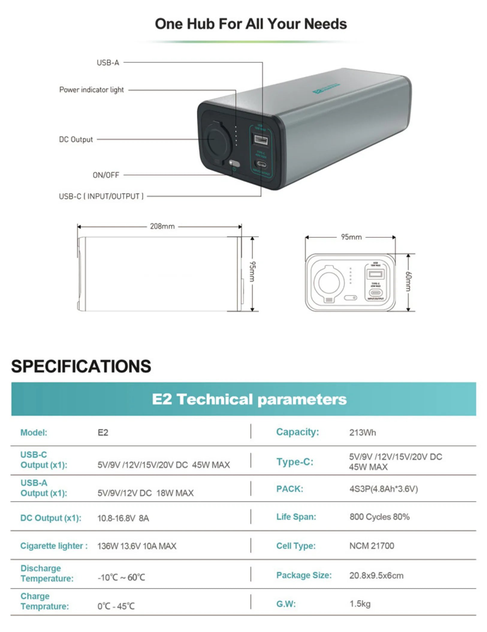 E2 213WH Powerful Power Station 57600mAh Power Bank for mini 4 pro Redmi 10C Iphone 14 Pro Max Realme GT OnePlus 10T