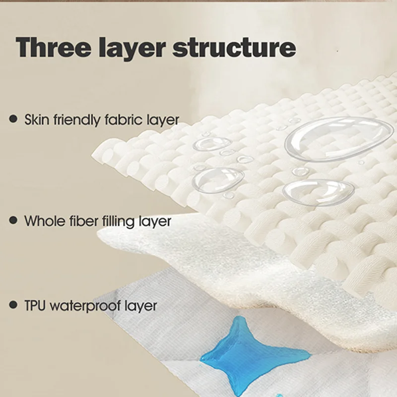 Waterproof Pet Bed Cover 1 pc.