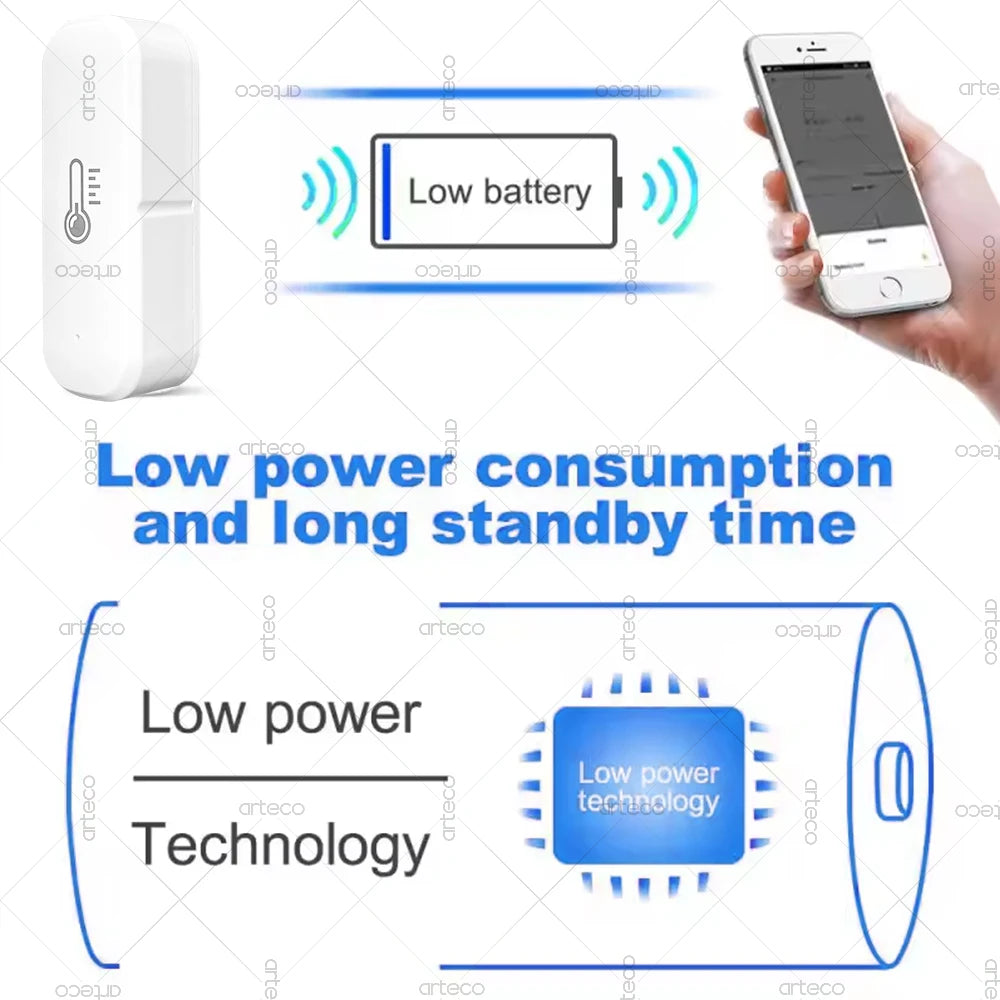 Zigbee Temperature And Humidity Sensor Indoor Thermometer APP Remote Monitor For Smart Home Automation Works With Home Assistant