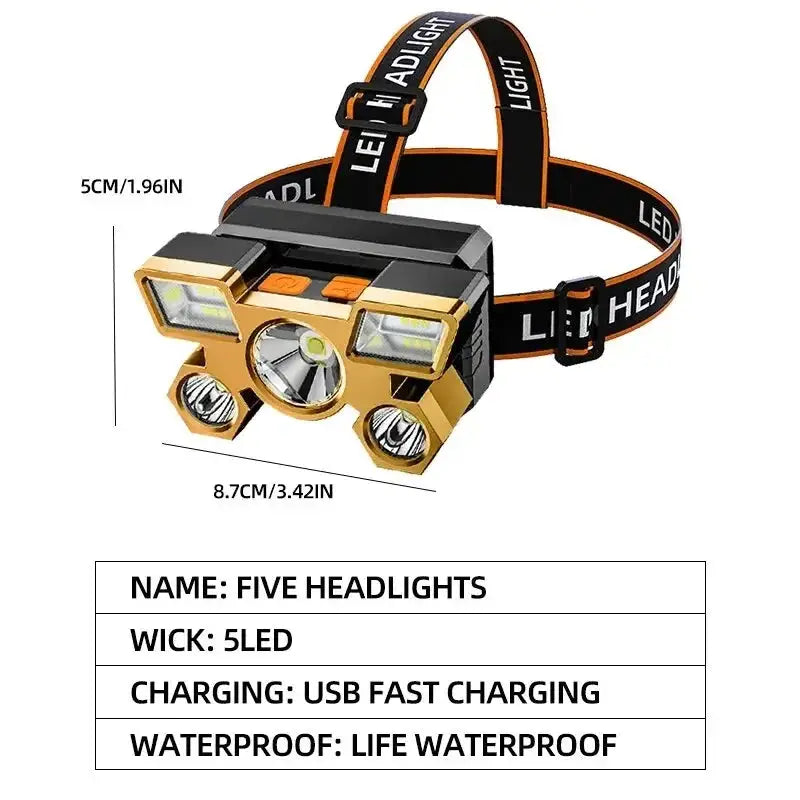 Powerful Rechargeable Head Flashlight for Fishing Led Headlamp