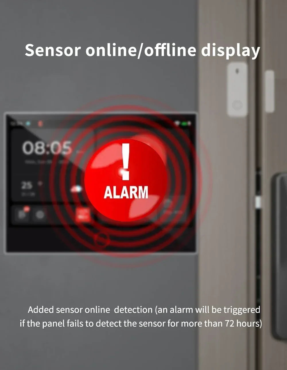 WiFi 4G Smart Home Alarm System Wireless Security with Door Motion Sensor for Burglar Protection Smart Life Tuya App Control