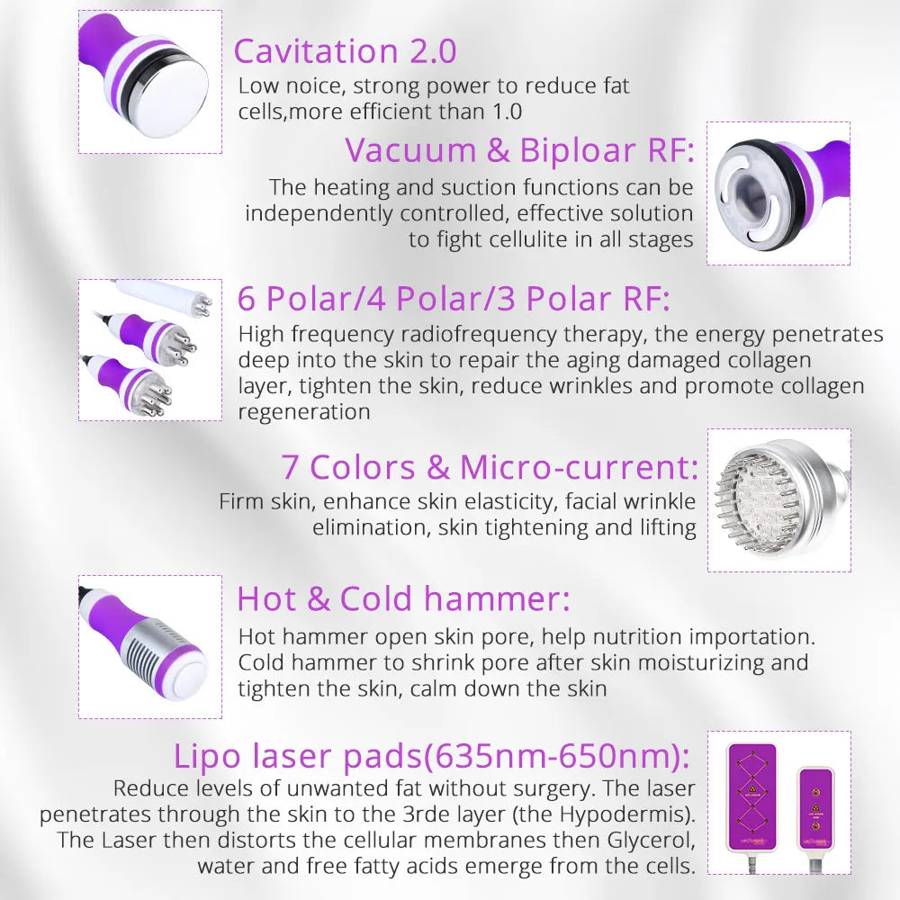 Cavitation Machine for Body Slimming/Skin Tightening