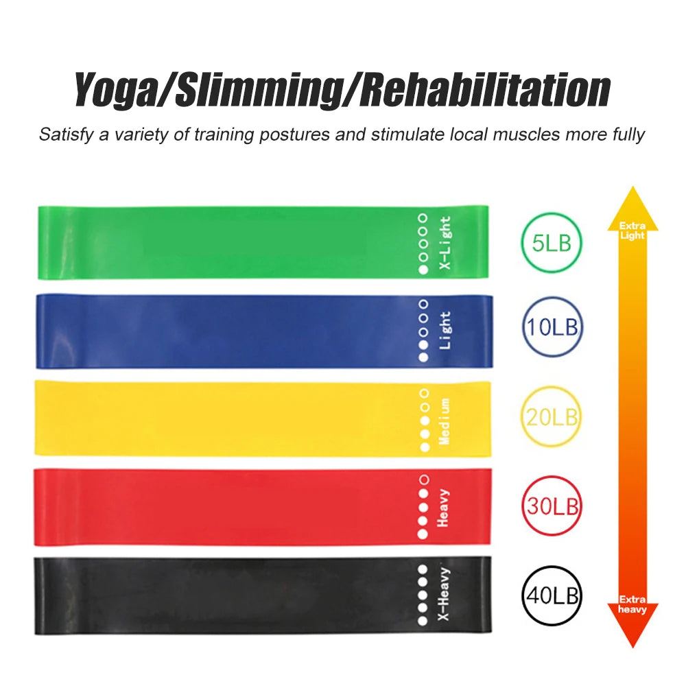 Yoga Strap Exercise Straps Elastic Resistance Bands Adjustable Yoga Stretching Pilates 60cmx5cm Yoga Training Gym Fitness