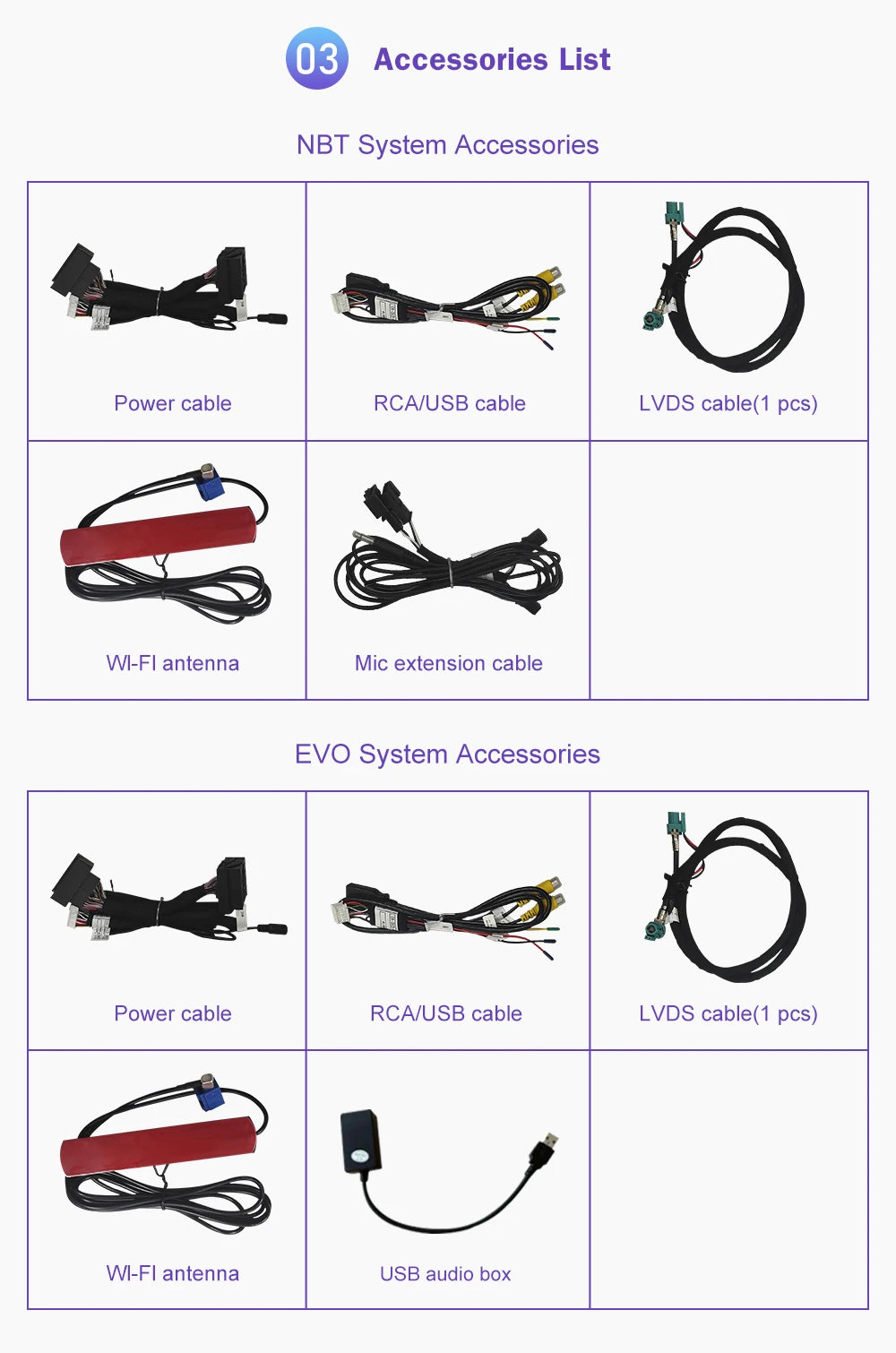 WirelessCarPlay For BMW Series 1 2 F20 F21 F22 F23 F45 2012-2020 NBT EVO with Android Auto Mirror Link AirPlay Car Play