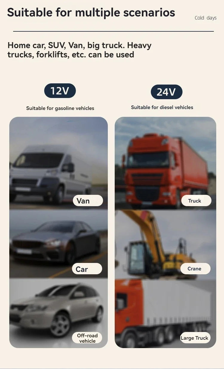 The sedan is a universal double-headed fan van with a large wind power electric fan for cooling