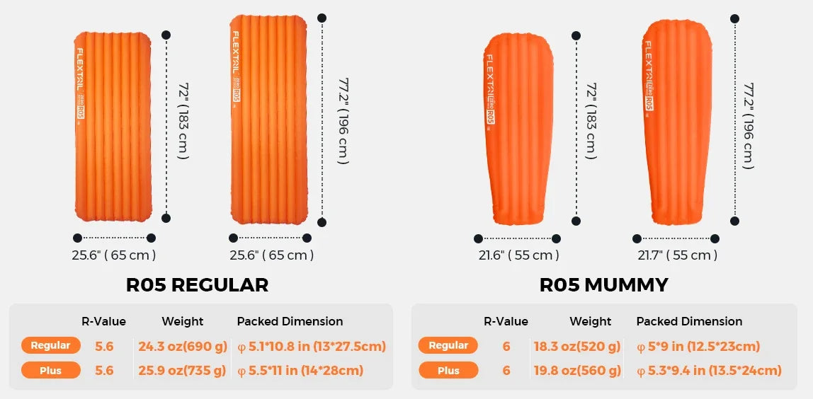 FLEXTAILGEAR ZERO MATTRESS MUMMY - Insulated Sleeping Pad with 6.0 / 5.6 R-Value, Ultralight Inflatable Camping Mat
