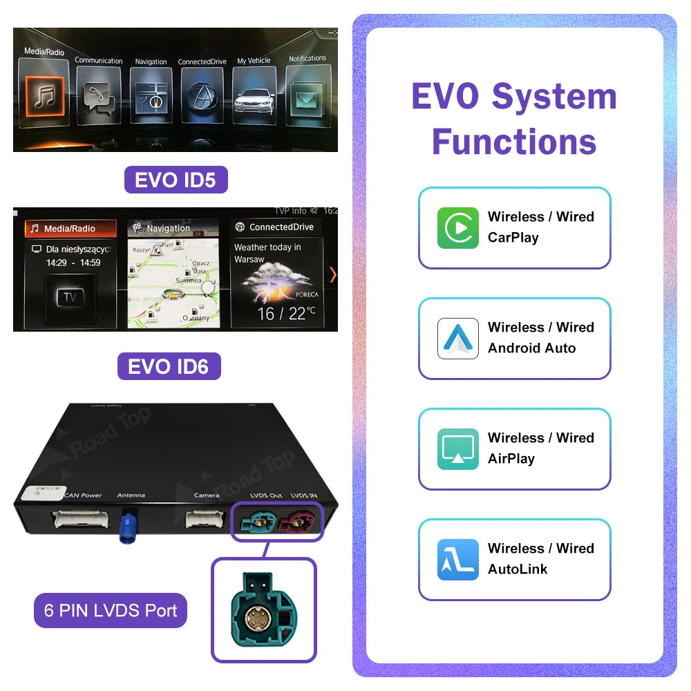 WirelessCarPlay For BMW Series 1 2 F20 F21 F22 F23 F45 2012-2020 NBT EVO with Android Auto Mirror Link AirPlay Car Play