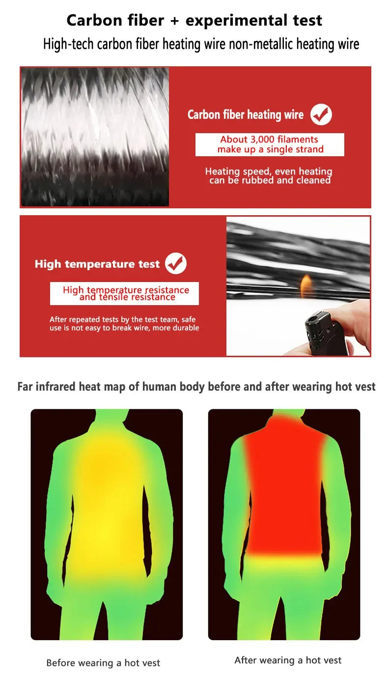 Women Coat Intelligent USB Electric Heating Thermal Warm Clothes Winter Heated Vest Plussize Men 21PCS Heated Jacket Fashion