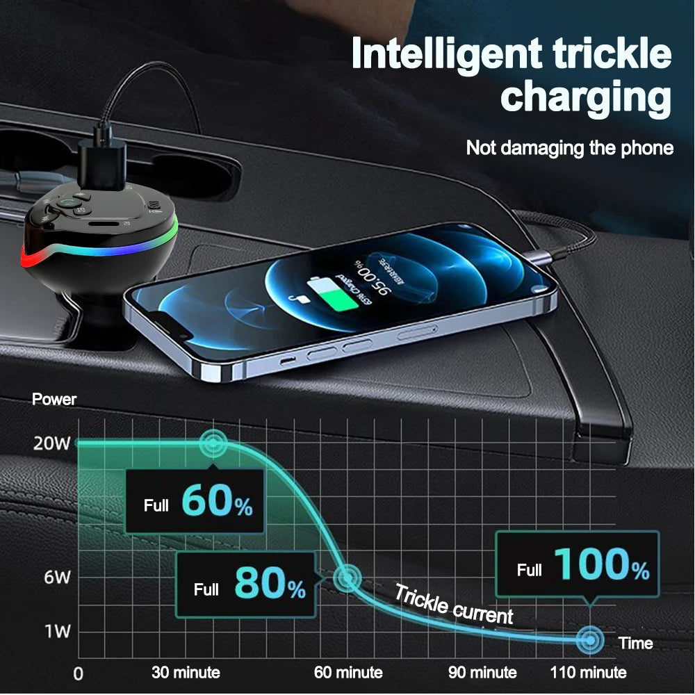 Bluetooth 5.0 Car FM Transmitter Hands-free Call MP3 Radio Modulator 3 in 1 Spring Cable Charger USB PD Car Charger for iPhone