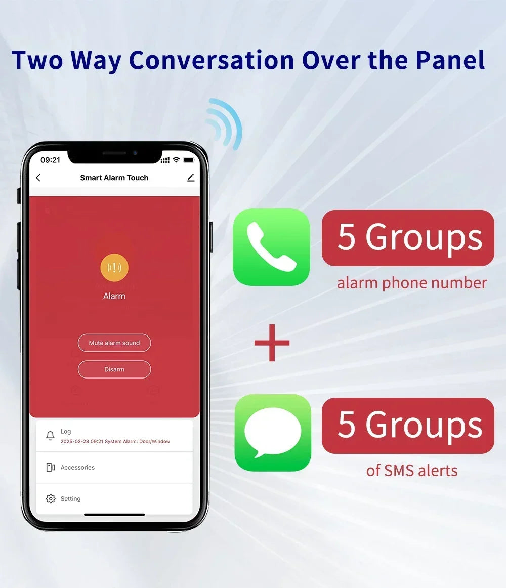 WiFi 4G Smart Home Alarm System Wireless Security with Door Motion Sensor for Burglar Protection Smart Life Tuya App Control