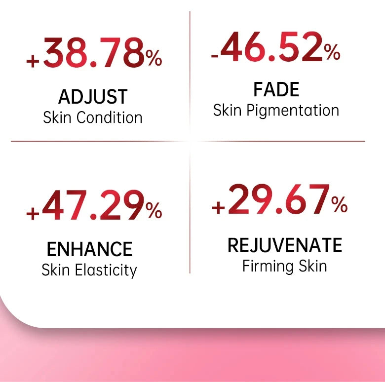 Niacinamide Whitening Face Serum Dark Spot Removal Moisturizing Shrinking Pore Hyaluronic Acid Nourishing Facial Skin Care