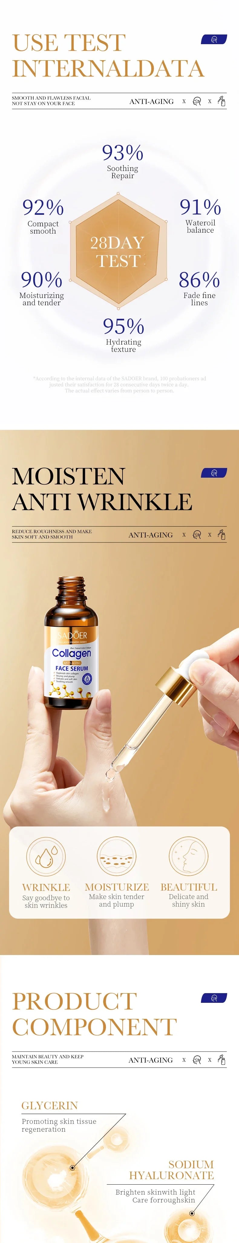 Collagen Facial Lifting/Firming Serum