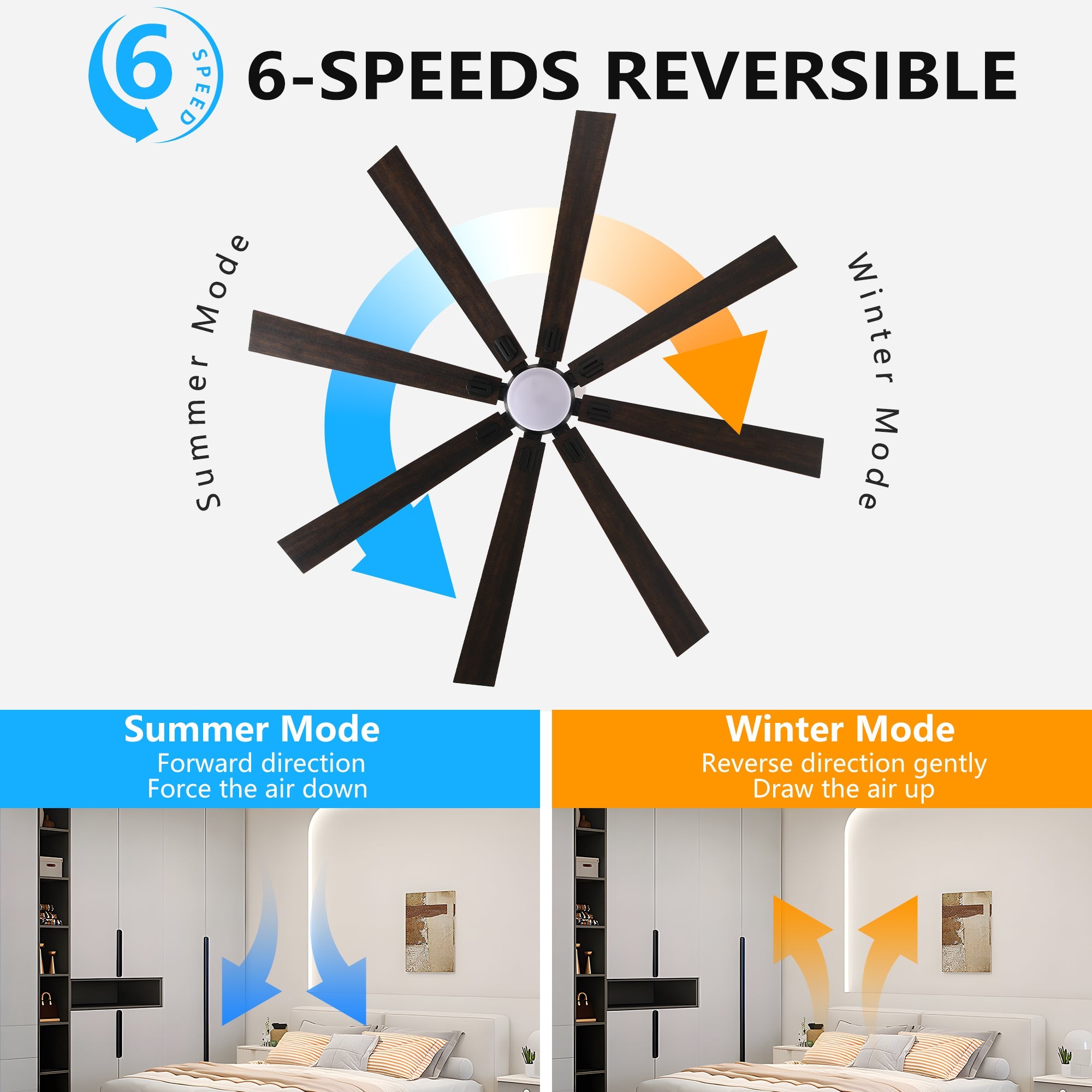 Walnut LED Ceiling Fan Light with 8 Wooden Blades, Remote Control,