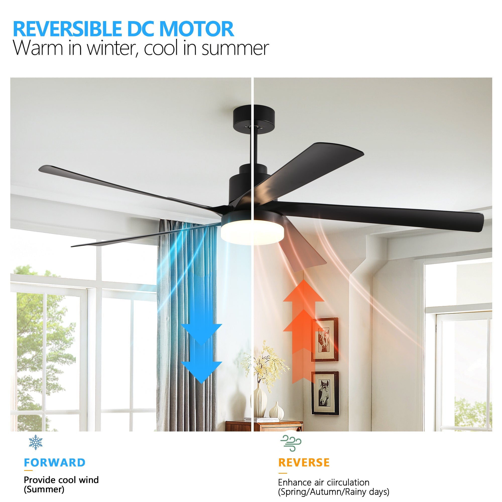 65 Inch Black Ceiling Fan with Light, 5-Blade Dimmable LED Ceiling Fan