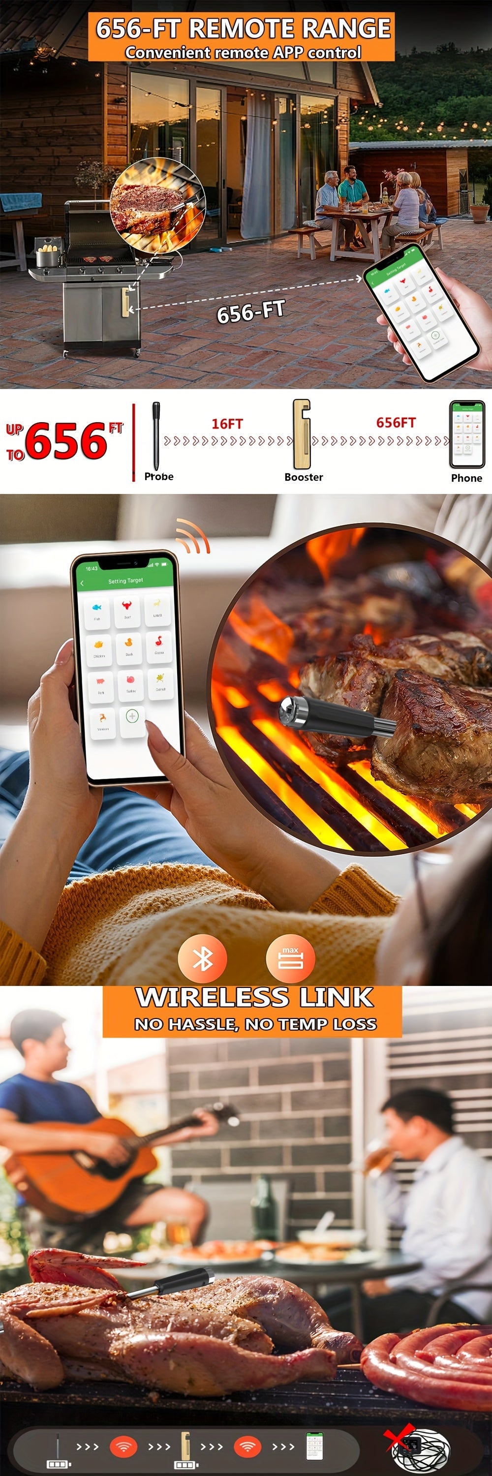Smart BBQ Thermometer with 16ft Range