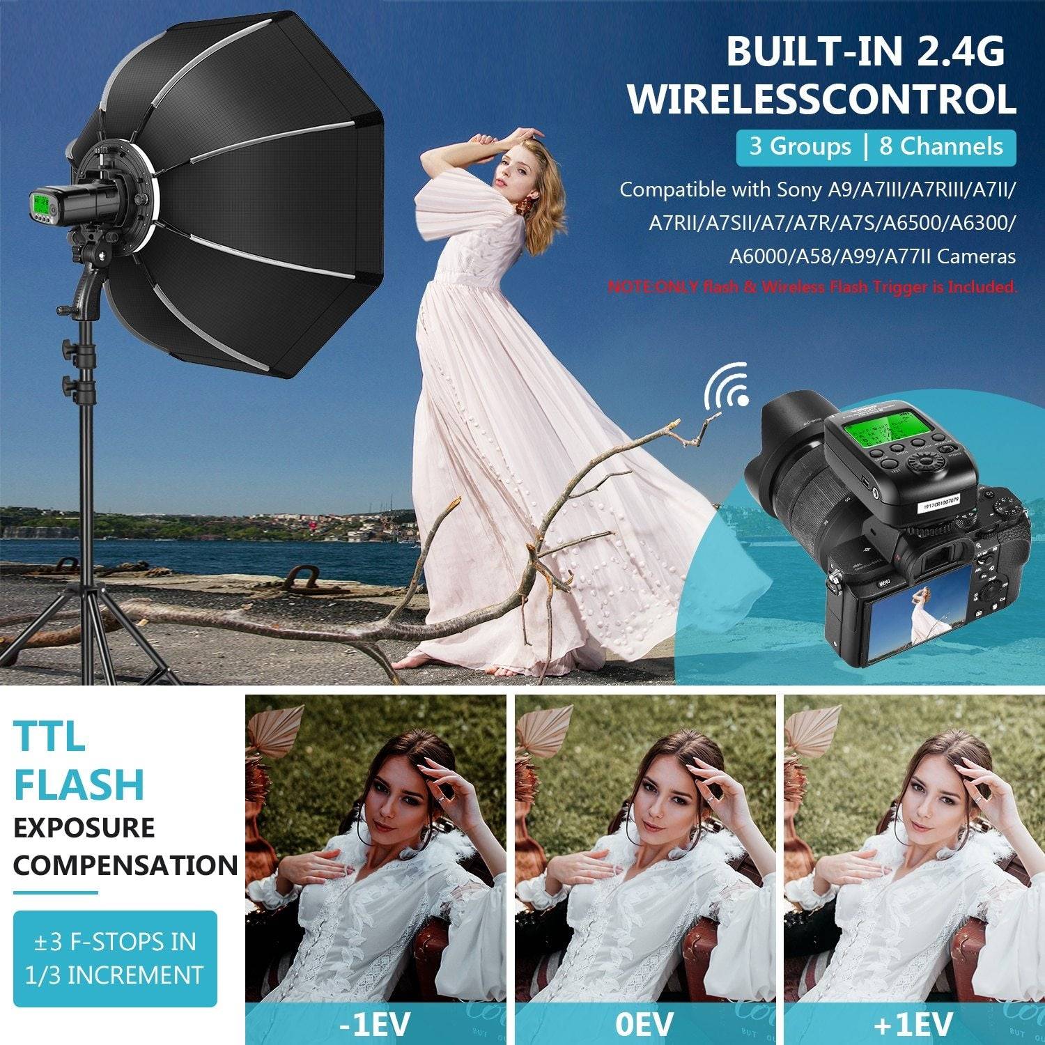 VISION2 200Ws 2.4G TTL Flash Strobe For Sony DSLR Cameras,1/8000 HSS