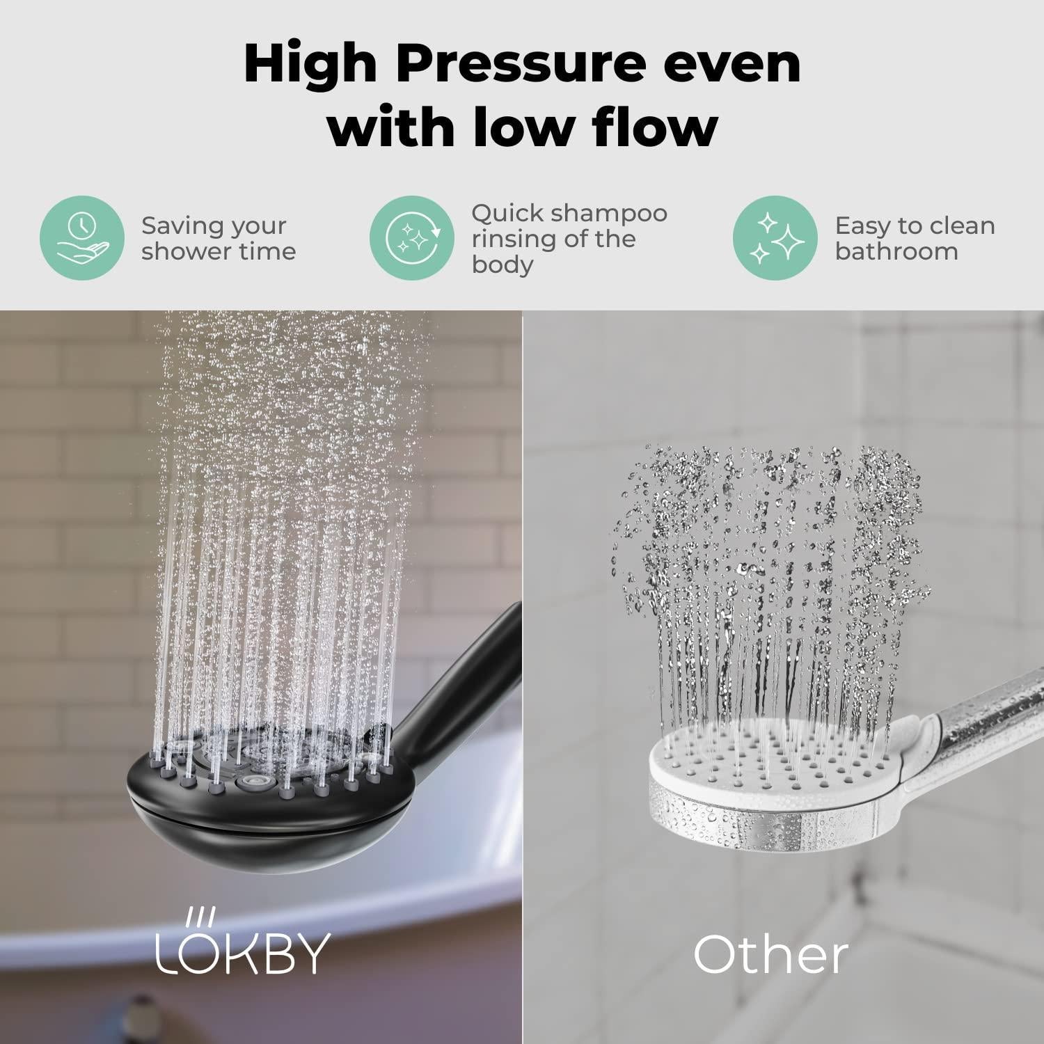 High Pressure 6 Settings Shower Head with Handheld   5&