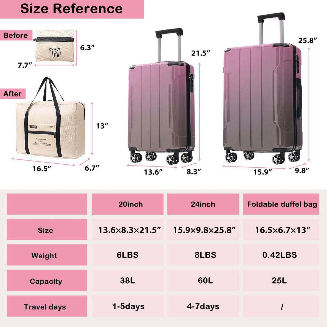 Luggage Sets 3 Piece Suitcase Set with Spinner Wheels, Built-in TSA