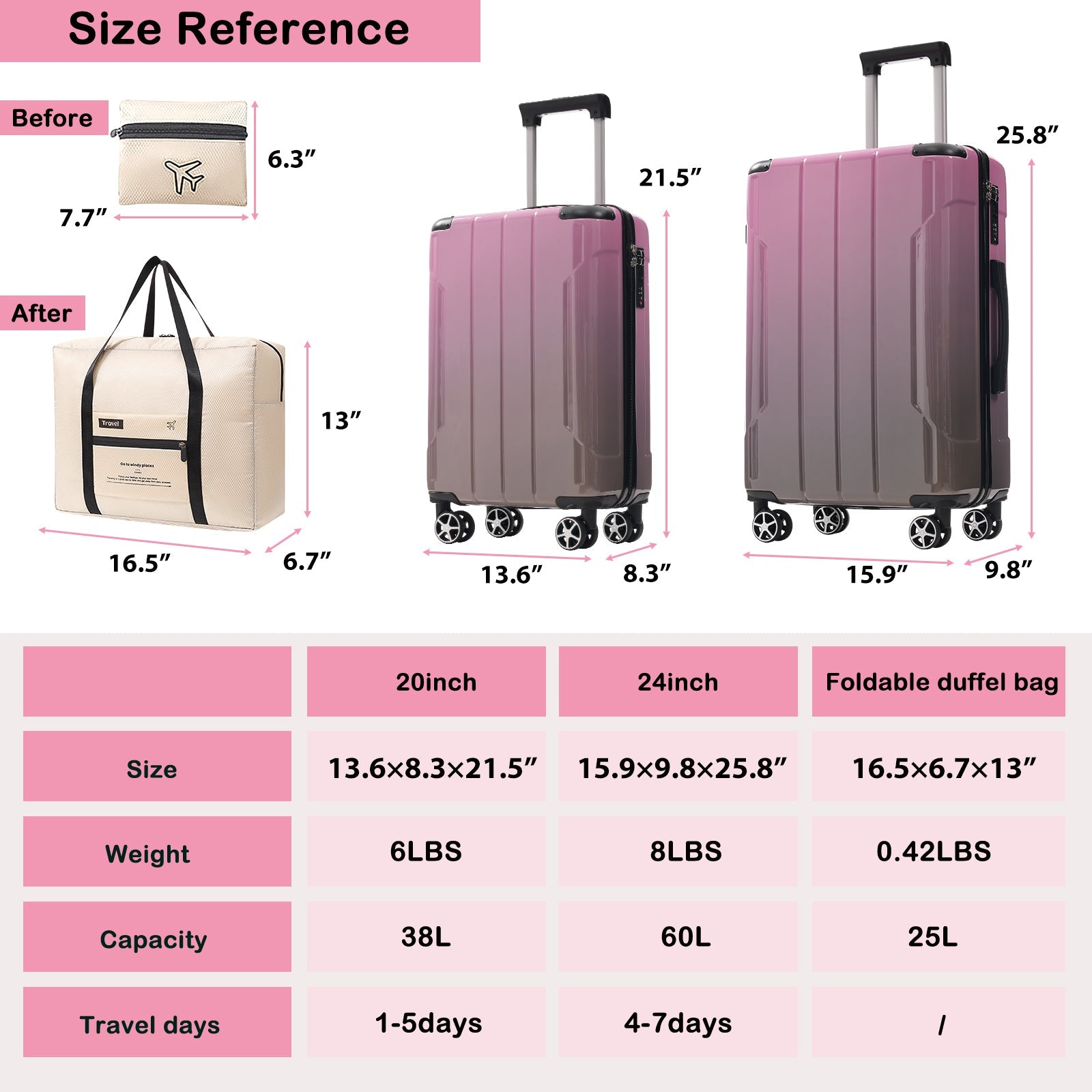Luggage Sets 3 Piece Suitcase Set with Spinner Wheels, Built-in TSA