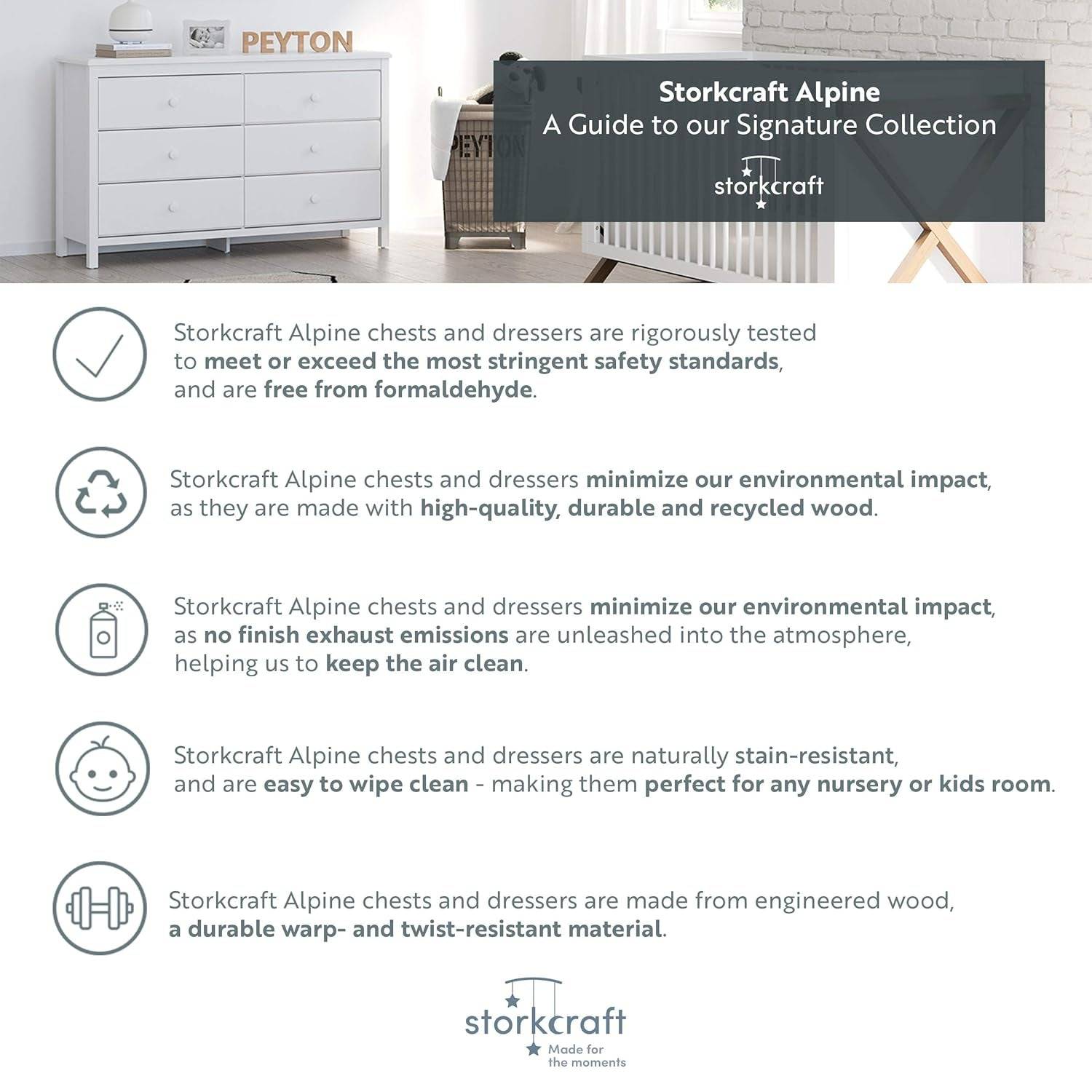 Alpine 6 Drawer Double Dresser (Gray) – GREENGUARD Gold Certified,