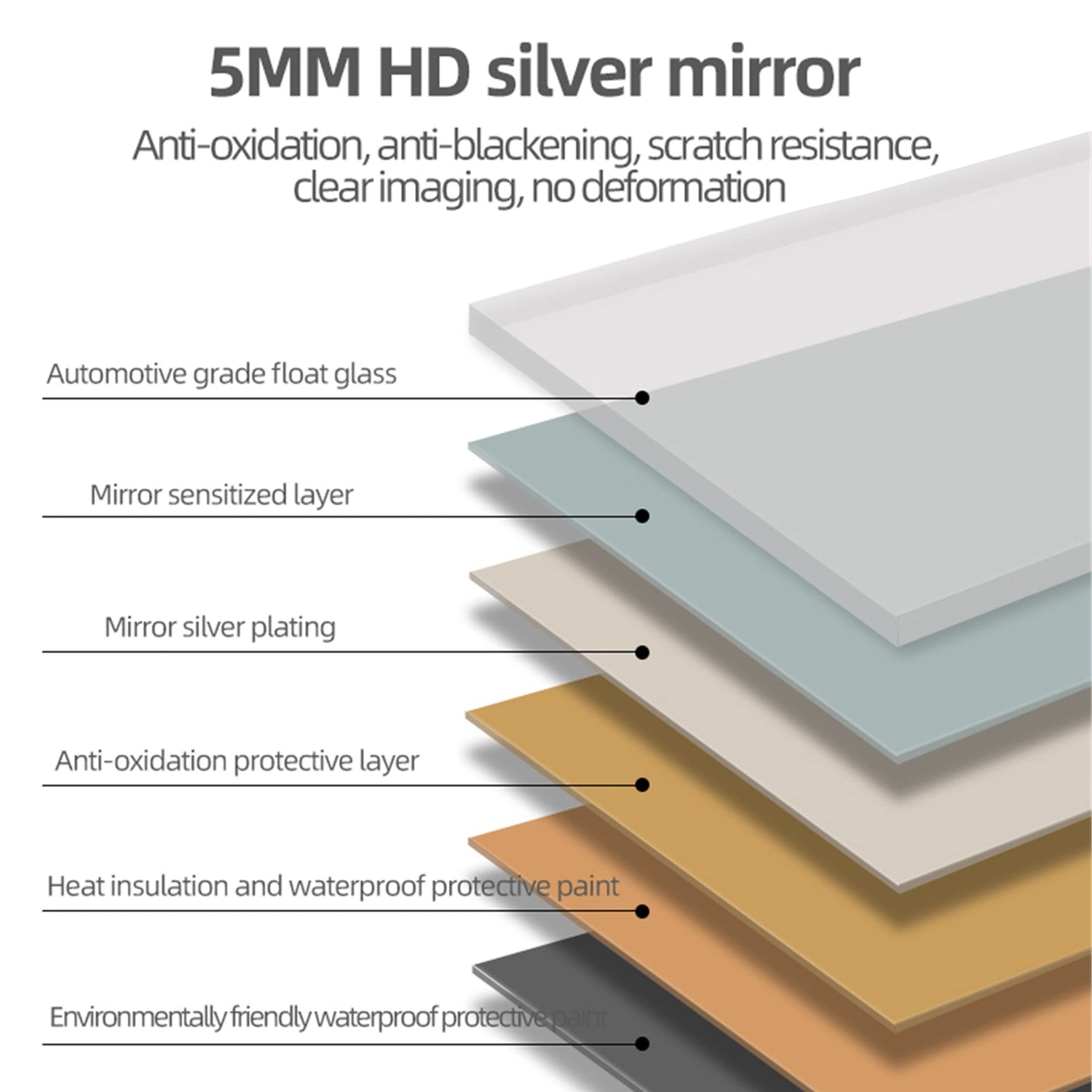 32"*70"Full body floor mirror - elegant frame design, durable