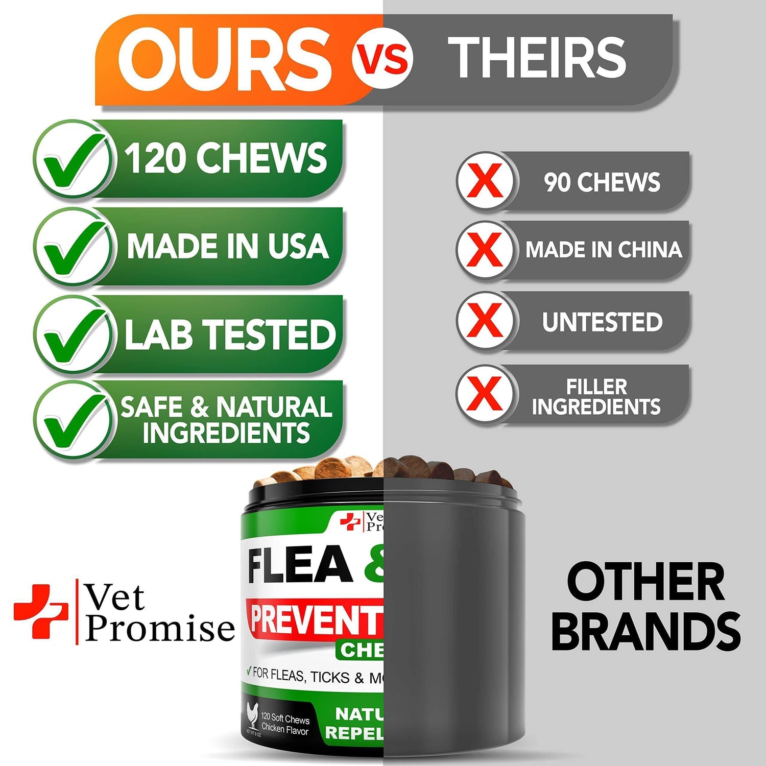 Flea and Tick Prevention for Dogs Chewables   All Natural Dog Flea &amp;