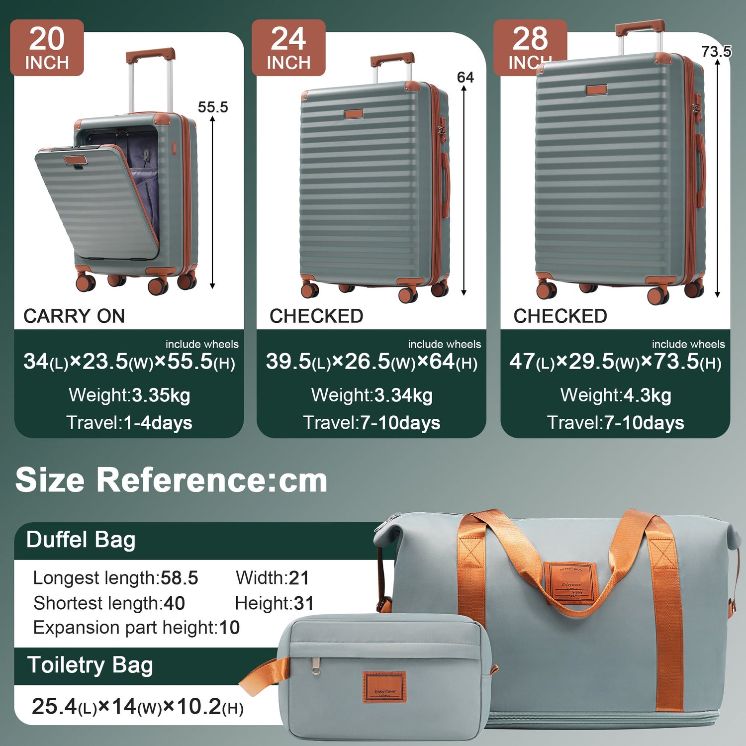 Luggage Sets 5 Piece with Front Opening , Hardside Expandable Carry on