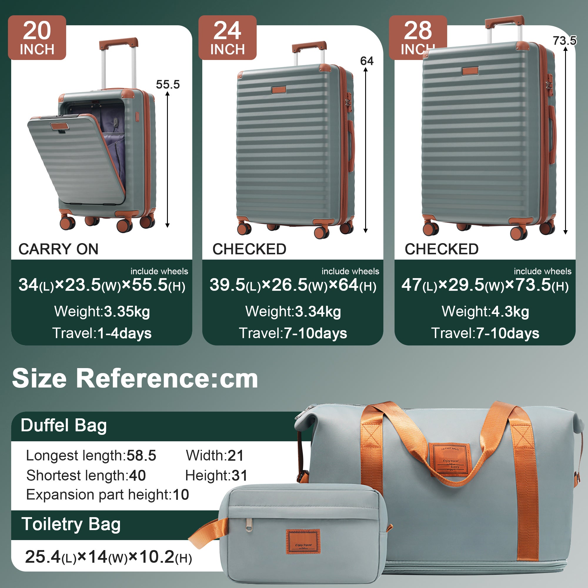 Luggage Sets 5 Piece with Front Opening , Hardside Expandable Carry on