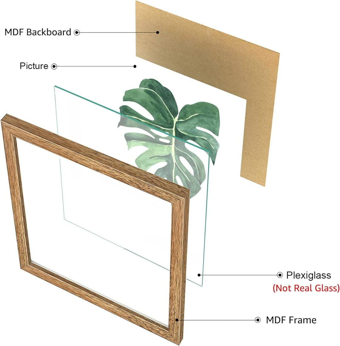Botanical Bathroom Wall Art Green Plant Framed Set
