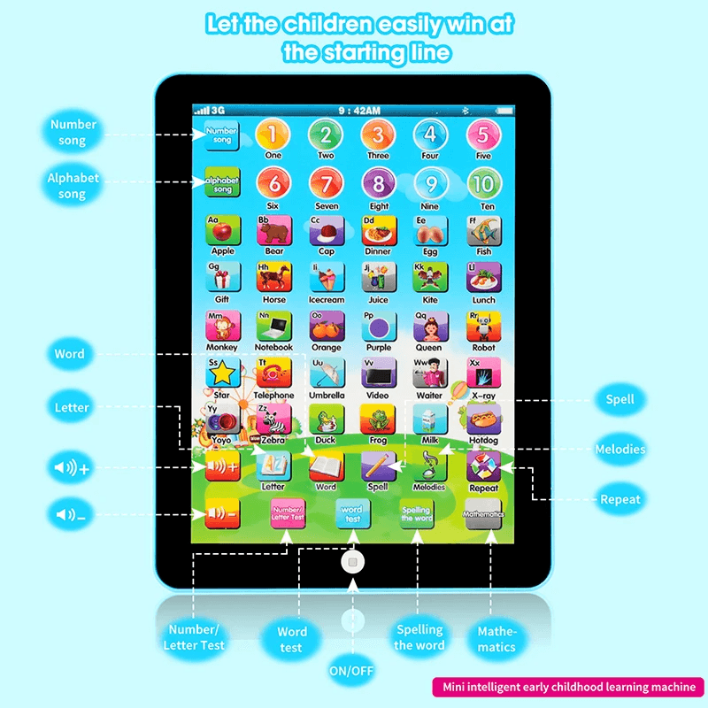 2023 NEW Educational Learning Toys for Kids Toddlers Age 2 3 4 5 6 7